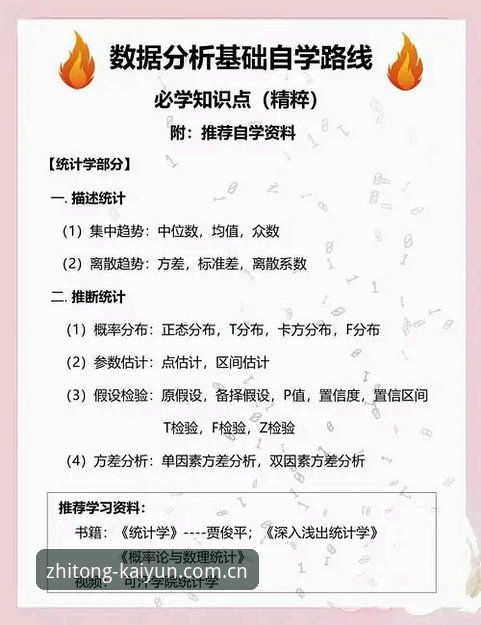开云体育入口赛事数据深度分析：避开这些坑，用对方法才有效